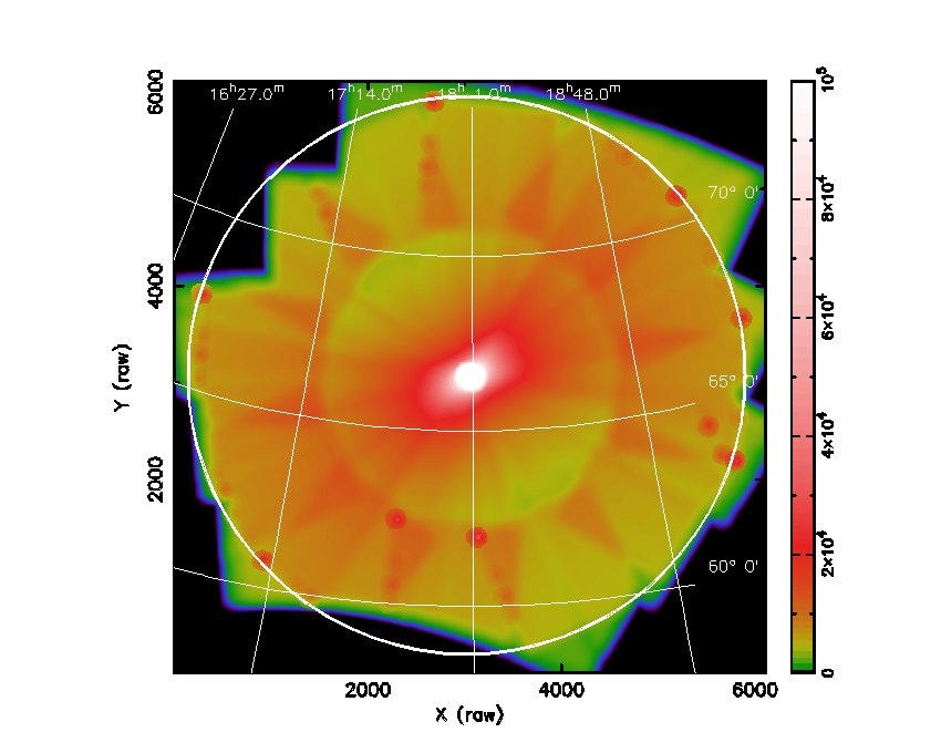 NEP exposure map