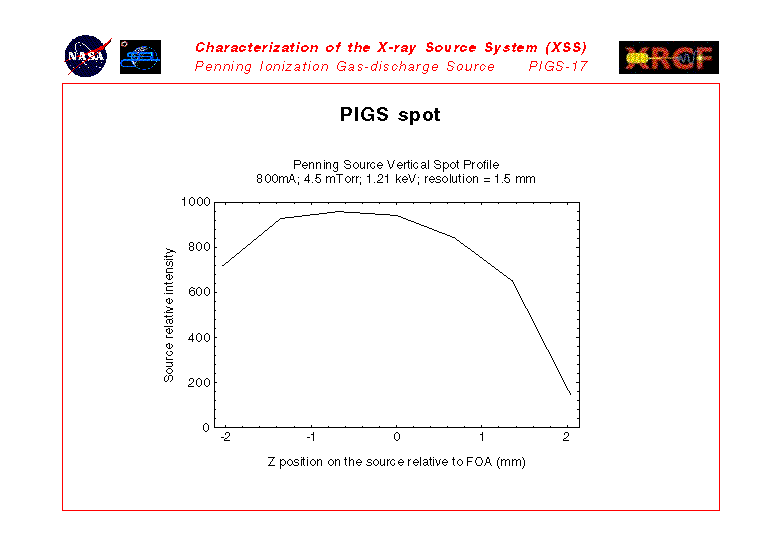 PIGS_17